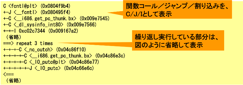 bt_execpathサマリ表示